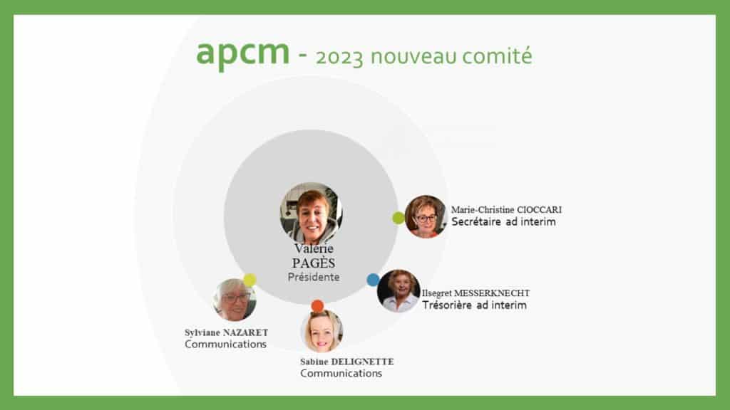 APCM - Présentation du comité